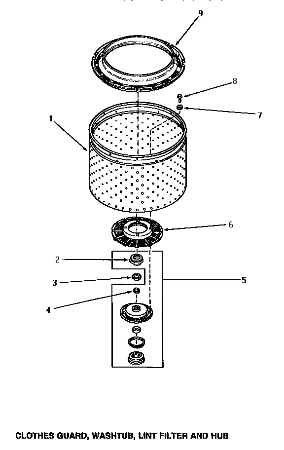 Clothes guard, washtub, lint filter & hub