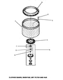 Clothes guard, washtub, lint filter & hub