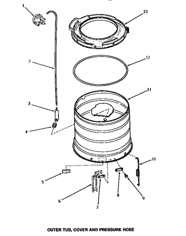 Outer tub, cover & pressure hose