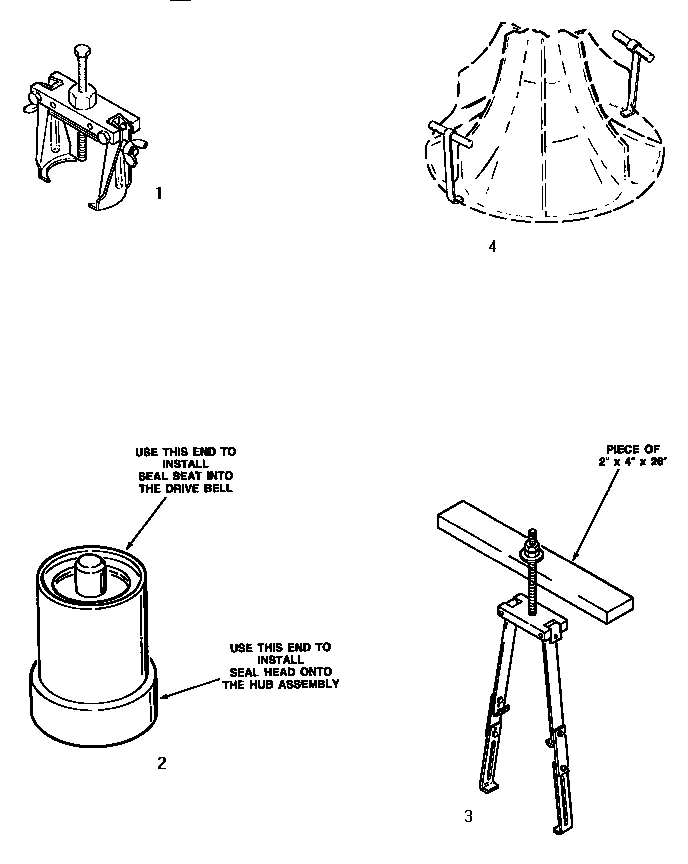 Special tools