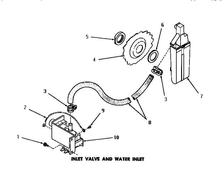 Inlet valve and water inlet