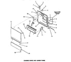 Speed Queen DC5600 loading door & access panel diagram