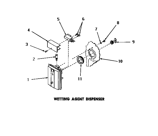 Wetting agent dispenser
