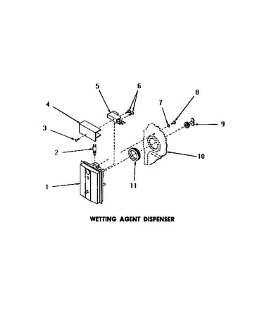 Wetting agent dispenser