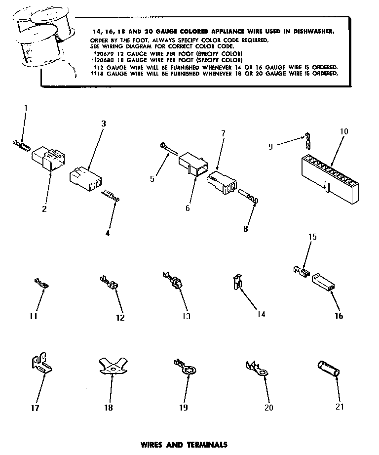 Wires & terminals