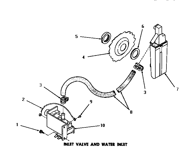 INLET VALVE & WATER INLET