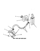 Inlet valve & water inlet