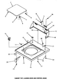 Cabinet top, loading door & control hood (ha3000) (ha3001) (ha4000) (ha4001) (ha4010) (ha4011) (ha4210) (ha4211) (ha4290) (ha4291) (ha4500) (ha4501) (ha4510) (ha4511) (ha4520) (ha4521) (ha4590) (ha4591) (ha5000) (ha5001) (ha5590) (ha5591) (ha6000) (ha6001