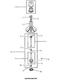 Agitator & post (ha3000) (ha3001) (ha4000) (ha4001) (ha4010) (ha4011) (ha4210) (ha4211) (ha4290) (ha4291) (ha4500) (ha4501) (ha4510) (ha4511) (ha4520) (ha4521) (ha4590) (ha4591) (ha5000) (ha5001) (ha5590) (ha5591) (ha6000) (ha6001)