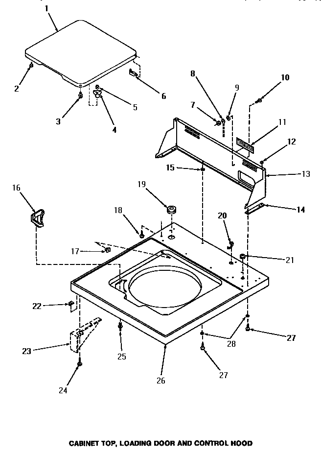 CABINET TOP, LOADING DOOR & CONTROL HOOD