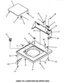Cabinet top, loading door & control hood