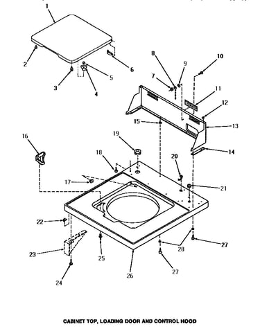 Cabinet top, loading door & control hood