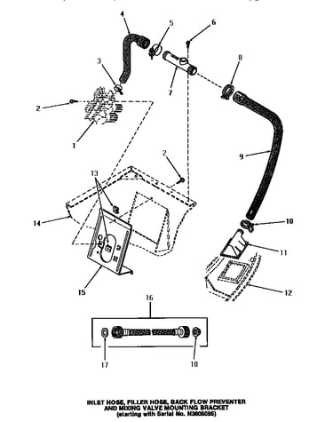 Inlet hose, filler hose, back flow preventer & bracket