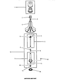 Agitator & post