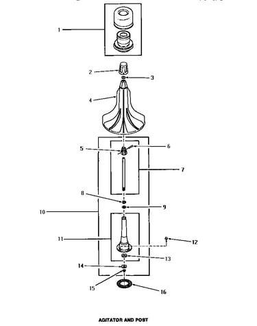 Agitator & post