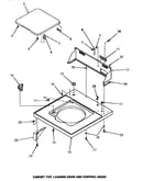Cabinet top, loading door & control hood