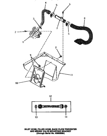 Inlet hose, filler hose, back flow preventer & bracket