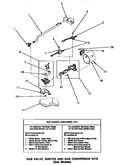 Gas valve, igniter & gas conversion kits