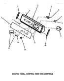 Graphic panel, control hood & controls