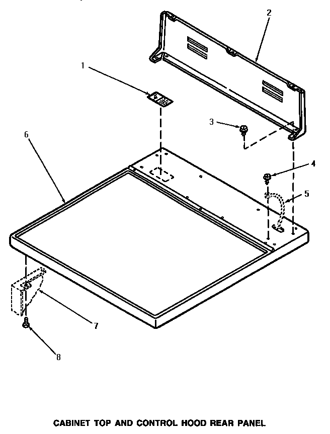 CABINET TOP & CONTROL HOOD REAR PANEL