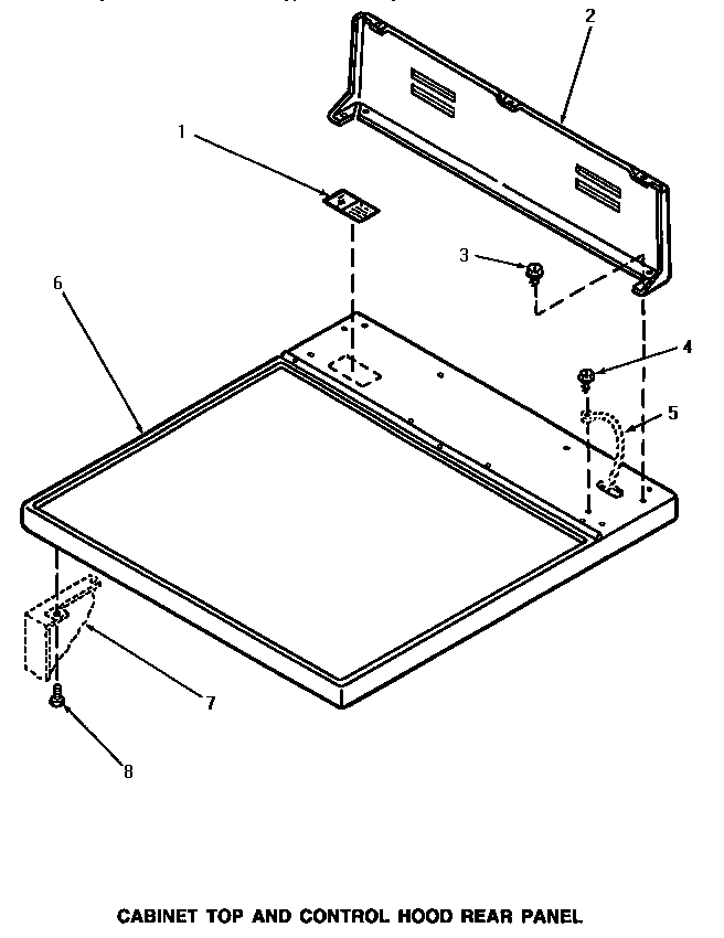 Cabinet top & control hood rear panel