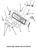 Graphic panel, control hood & controls