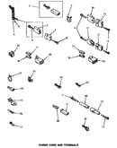 Power cord & terminals