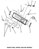 Graphic panel, control hood & controls