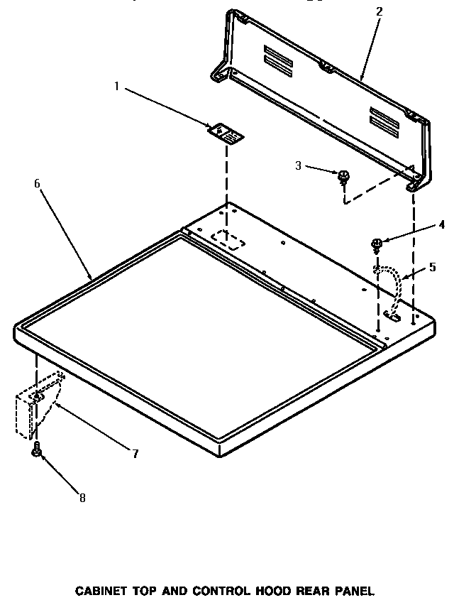 Cabinet top & control hood rear panel