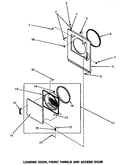Loading door, front panels & access door