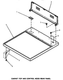 Cabinet top & control hood rear panel