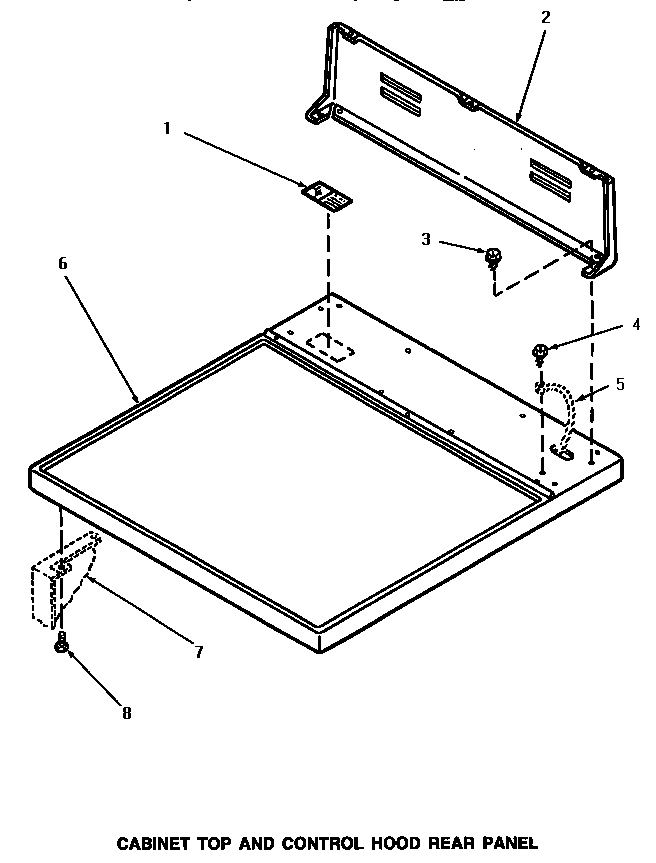 Cabinet top & control hood rear panel