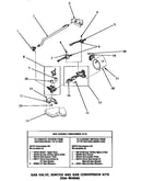 Gas valve, igniter & gas conversion kits