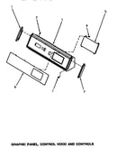 Graphic panel, control hood & controls