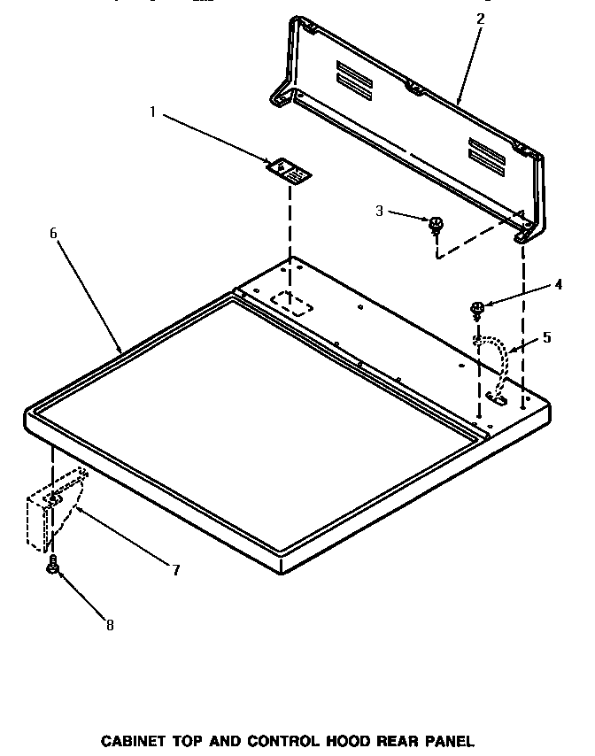 CABINET TOP & CONTROL HOOD REAR PANEL