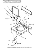 Cabinet top, loading door & control hood rear panel (awm492) (awm493) (awm592) (awm593l) (awm593w)
