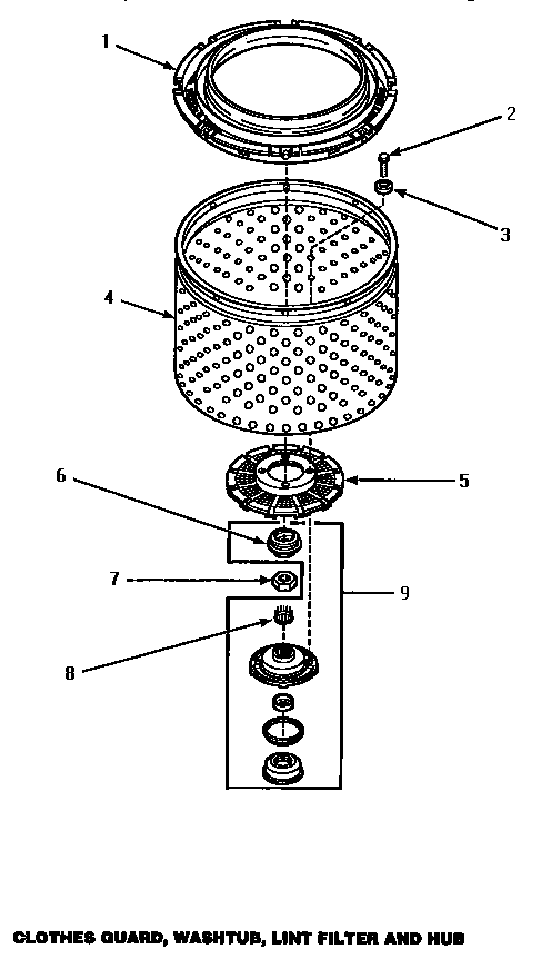 Clothes guard, washtub, lint filter & hub