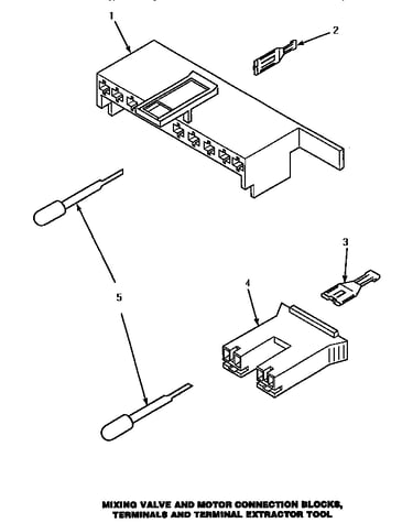 Mixing valve, motor connection blocks & terminals