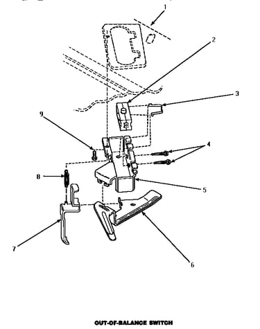 Out-of-balance switch (awm472w) (awm473w) (awm572) (awm573w)