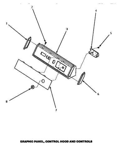 Graphic panel, control hood & controls