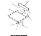 Speed Queen AGM199 cabinet top & control hood rear panel diagram