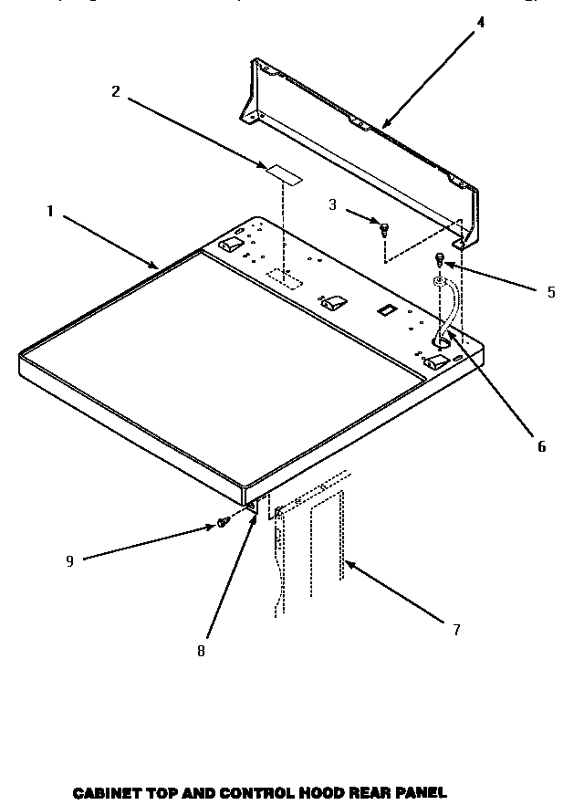 Cabinet top & control hood rear panel