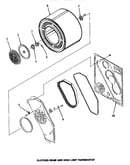Clothes drum & high limit thermostat