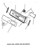 Graphic panel, control hood & controls