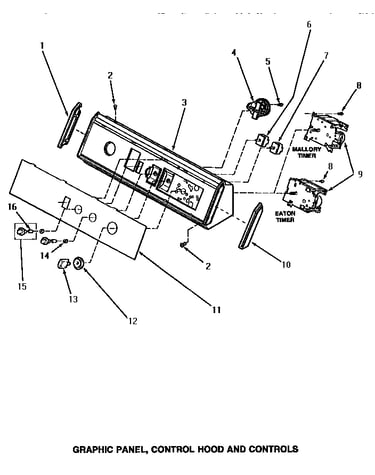 Graphic panel, control hood & controls