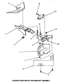 Loading door switch & bracket assembly