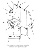 Inlet hose, filler hose, back flow preventer & valve bracke