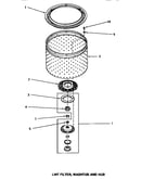Lint filter, washtub & hub