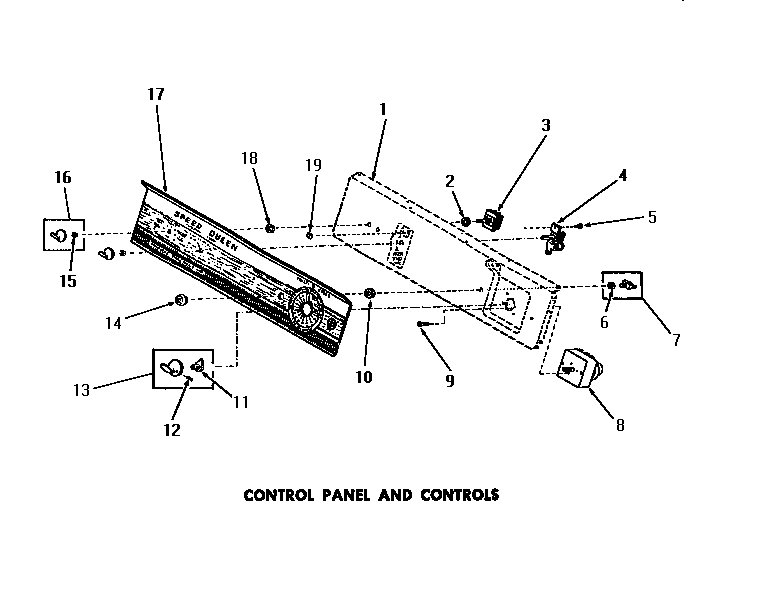 Control panel & controls