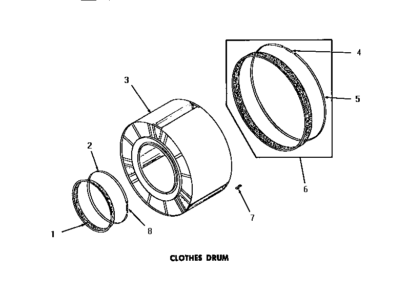 Clothes drum